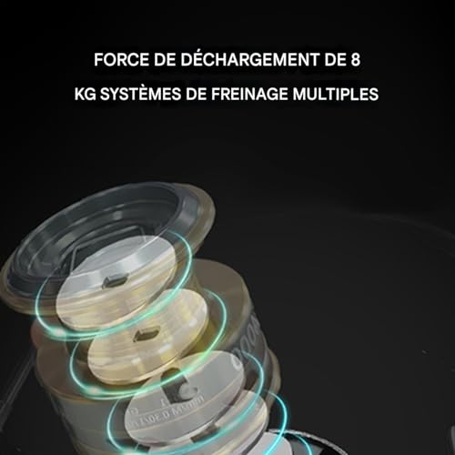 Moulinet de pêche à la mouche pour surf casting et glace