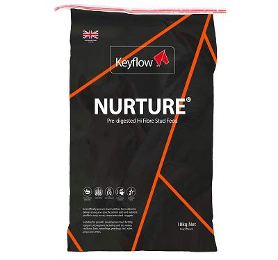 Keyflow Nurture 18kg