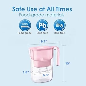 Waterdrop Water Filter Pitcher with 1 Filter, 5X Times Lifetime, Lasts 200 Gallons, for Fridge, Countertop and Gift, Reduces PFOA/PFOS, Chlorine, 7-Cup Capacity, Elfin, Pink Waterdrop Water Filter Pitcher with 1 Filter 5X Times Lifetime Lasts 200 Gallons for Fridge Countertop and Gift Reduces PFOAPFOS Chlorine 7 Cup Capacity Elfin Pink