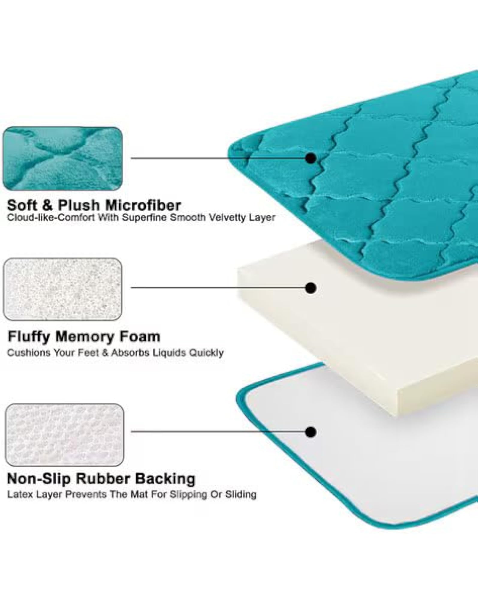 Memory Foam Bath Mat, Non-Slip Water Absorbent