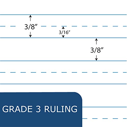 Roaring Spring Paper Products Composition Book, Grade 3 Ruled, 50 Sheets, 9-3/4 X 7-3/4 Inches, Red (Roa77922) #TOP2