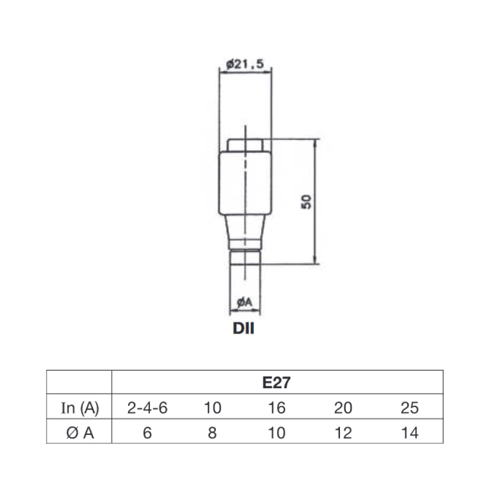 10 x bezpiecznik diazed Super Rapido gR E27 22 x 50 mm 20 A – ultraszybki bezpiecznik z integralnym zakresem wyłączania do ochrony półprzewodników, prostowników, UPS, falowników i konwerterów, 500 V