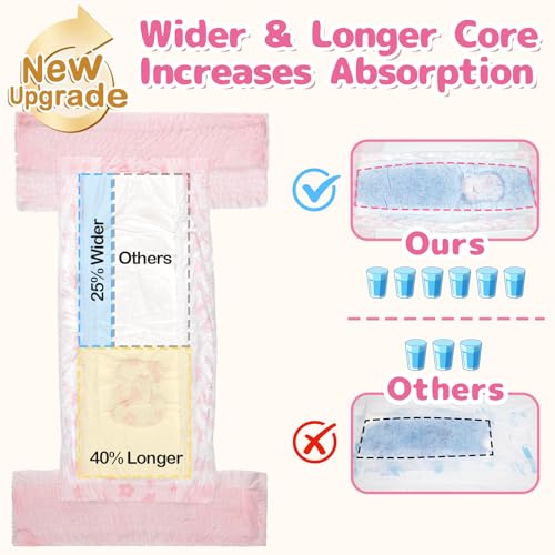 Image of Dono Disposable Pull It Up Female Dog Diapers, 360 Stretchy Waist Puppy Diapers, Super-Absorbent Doggie Diapers with Rapid-Dry Technology Leak-Proof Design for Doggy in Heat Period, M 60 Pcs