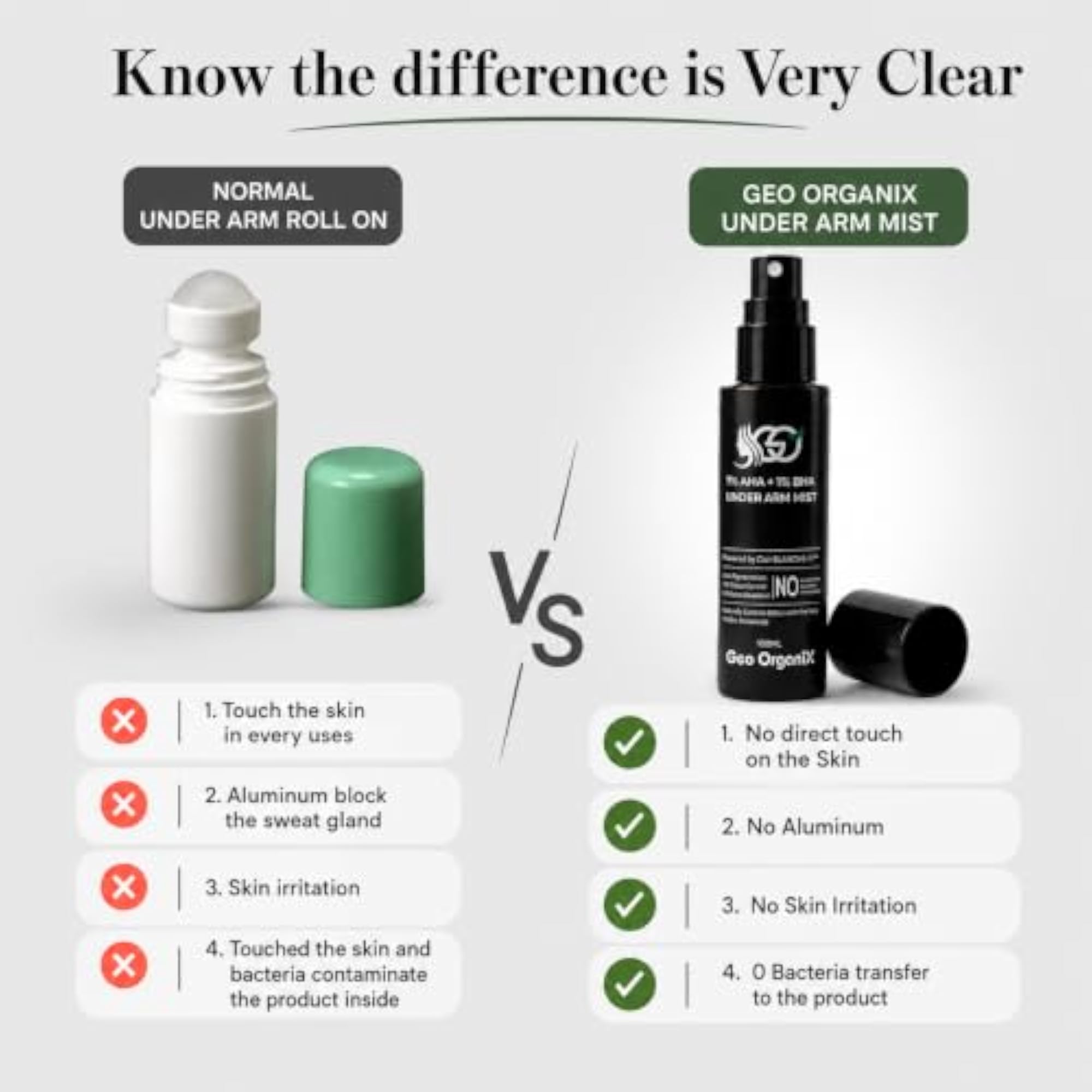 AHA BHA Brightening Mist for Men & Women