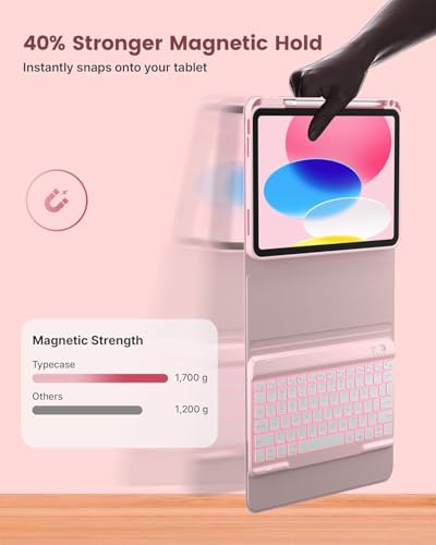Image of typecase Folio Keyboard Case for iPad A16 (11th) & iPad 10th Gen 10.9 inch (2022), Magnetic Wireless Detachable Keyboard, 7-Color Premium Backlight, Thin & Light, Pencil Holder - Light Pink