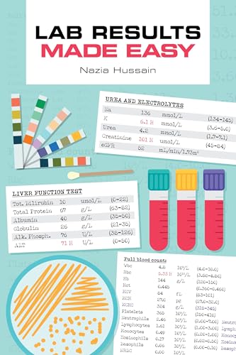 Lab Results Made Easy
