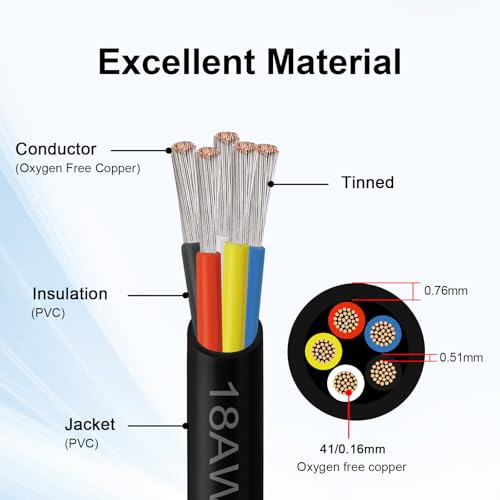 Image of 18 Gauge 5 Conductor Electrical Wire, 18 AWG Tinned Copper Stranded PVC Cable, Waterproof /Flexible /Low Voltage Extension Cord for Automotive, Marine, Solar, LED Lighting (25FT)