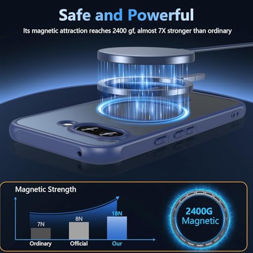 Coque pour Google Pixel 9A compatible MagSafe noire transparente antichoc avec protection écran - 4
