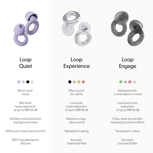 Loop Quiet - Ear Plugs for Sleep – Super Soft, Reusable Hearing Protection in Flexible Silicone for Noise Reduction & Flights - 8 Ear Tips in XS/S/M/L - 26dB Noise Cancelling - Violet - Image 6