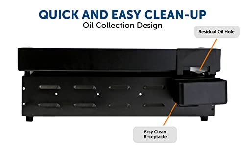 Flame King Ysnfm-Ht-120Db Propane Tabletop, Heavy Duty Flat Top Cast Iron Grill Station For Outdoor Cooking, Camping And Tailgating, 22-Inch Griddle (2 Burners), Black - Double Burner #TOP4