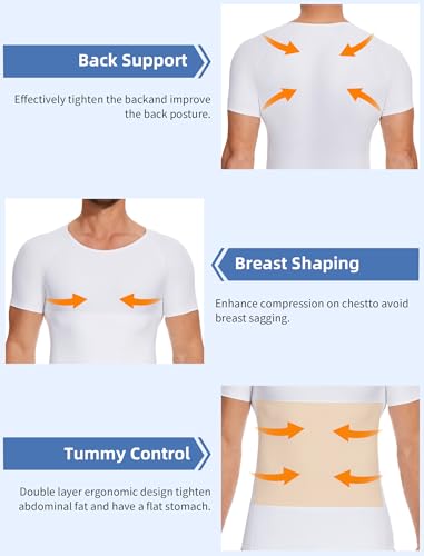 MISS MOLY Compression Shirts for Men Tummy Control Undershirt Gynomastica Slimming Short Sleeve Waist Trainer Shapewear2