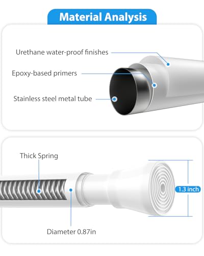 Image of Spring Tension Curtain Rod 30 to 64 Inch, Adjustable Curtain Rods No Drilling Spring Loaded Curtain Rods for Windows Doors Kitchen Closet, White