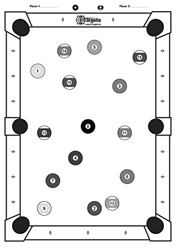 Cibles de billard en papier de 53x84 cm pour ne plus manquer vos tirs