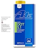 ATE