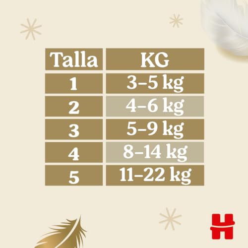 Variante de Huggies pañal Extra Care Talla 2 (3-6 kg) 160 uds Disney