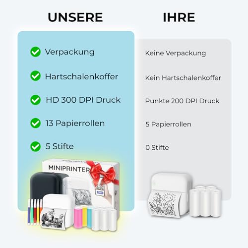 AgoDeo Mini Drucker Geschenkset - 300 DPI HD Qualität - Sofort PrintPod - Fotodrucker für Smartphone - Bluetooth Thermodrucker, Mini Printer, Foto drucker für Handy - Taschen Sticker Drucker (Weiß)