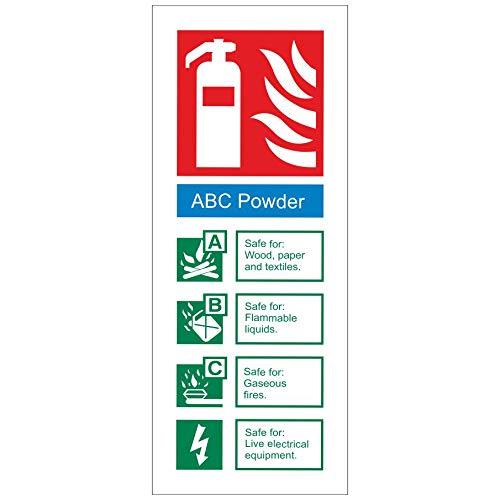 Panneau ABC Powder Fire ID plastique rigide 80x200 mm évitant les erreurs d'extincteur