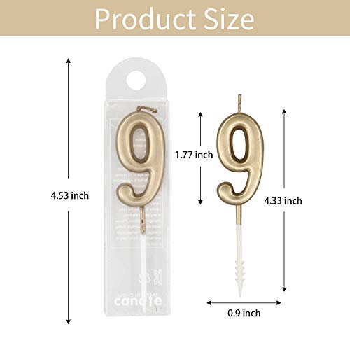 image for Beanlieve 10-Pieces Numeral Birthday Candles - Cake Numeric Candles Nu