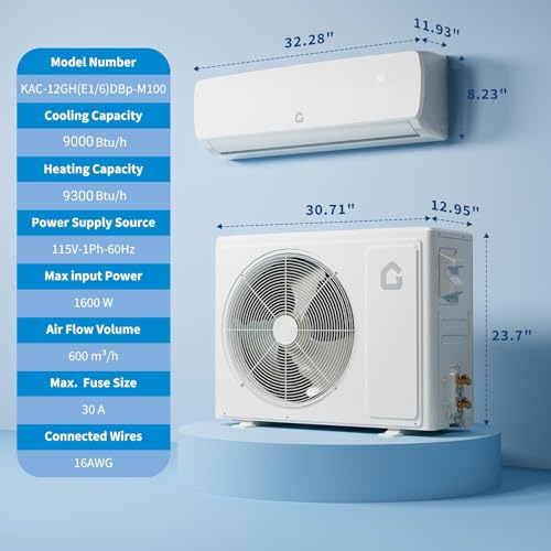 Image of 12,000 BTU Ductless Mini Split Air Conditioner with Heat Pump - 115V, 19 SEER2 High Efficiency, Cools & Heats Rooms Up to 750 Sq Ft, Includes Pre-Charged Condenser, Installation Kit and Remote Control