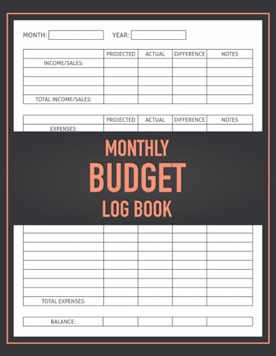 Income and Expense Log Book: Monthly Income and Expense Tracker, Easy to Use Ledger Book for Personal Finance, Purple Cover: Publishing, Purple Feather