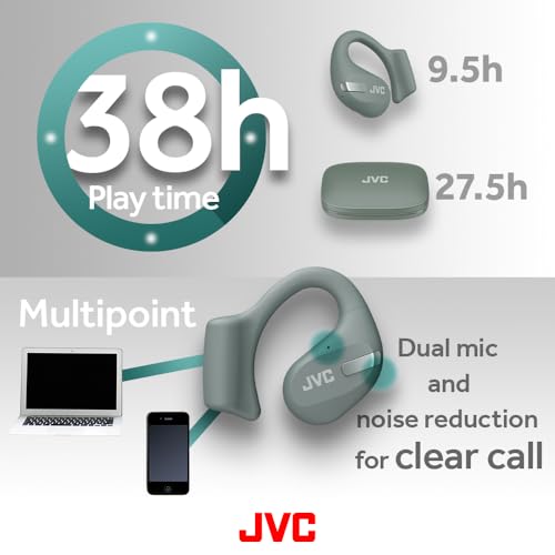 Image of JVC New Nearphones Open Ear True Wireless Headphones with 16mm Large Drivers for Powerful Sound, Single Ear use, Compact Size, and Long Battery Life (up to 38 Hours) - HANP50TG (Green)