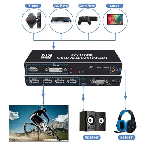 Image of MICROWARE 2x2 HDMI Video Wall Controller, 1080P@60Hz HD-MI DVI TV Wall Processor with Audio Out, 4K HDTV Video Image Processor with RS232, Support 180 Rotate, 2x2 1x2 1x3 1x4 2X1 3x1 4x1