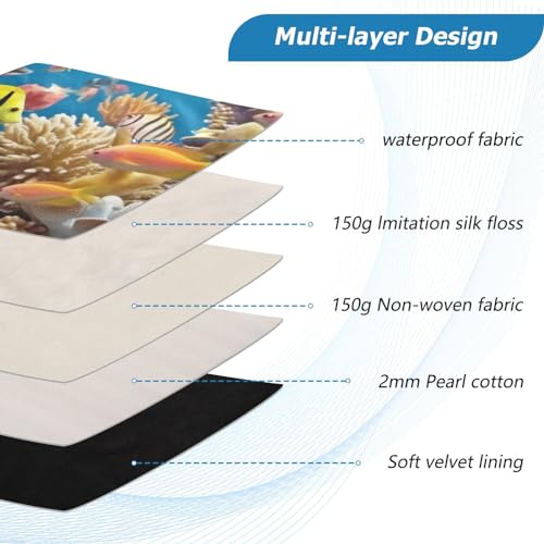 Funda para portátil 13-14 pulgadas impermeable miniatura 4