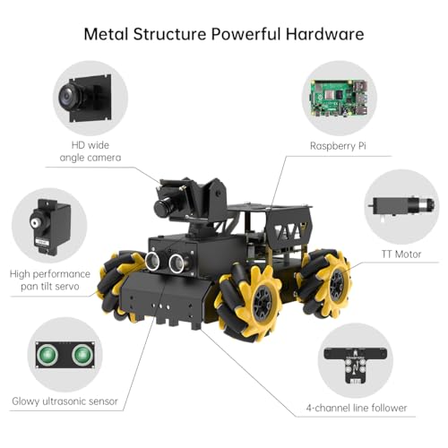 Image of TurboPi Robot Car for Raspberry Pi AI Vision Camera Programmable Smart Robot Car Kit, Color Sorting Line Tracking Target Recognition Obstacle Avoidance, Support Python Linux, with RaspberryPi 5 4GB