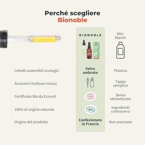 BIONOBLE Olio Rosmarino Crescita Capelli