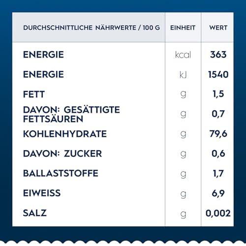 Barilla Pasta Nudeln Glutenfreie Fusilli aus köstlichem Mais und Reis – perfekt für Menschen mit Zöliakie oder Glutenunverträglichkeit 400 g