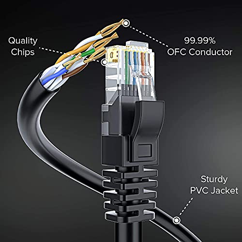 Image of MutecPower 75m CAT6 Outdoor Waterproof Direct Burial Ethernet Network Cable - UTP - CCA - 550 Mhz - Black 75 Meter