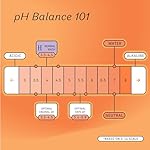 The Honey Pot Company - Feminine Wash & Feminine Wipe Bundle - Includes Unscented Ph Balance Feminine Wash and Wipes for Women - Herbal Infused Feminine Care Products - Normal - Image 4