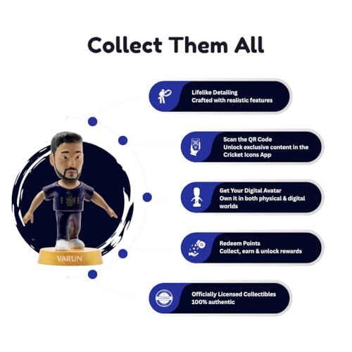 Image of Action Figure, 3 Inch Varun Chakaravarthy | IPL Edition, 360 Rotatable Head, For Fans & Collectors