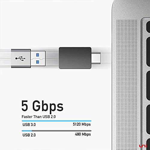 image for USB C to USB Adapter [2 Pack], uni High-Speed USB C Male to USB 3.0 Fe