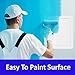 Dynasty Hardware Plastic Access Panel for Drywall, Plumbing Access Door 14inches x 14inches
