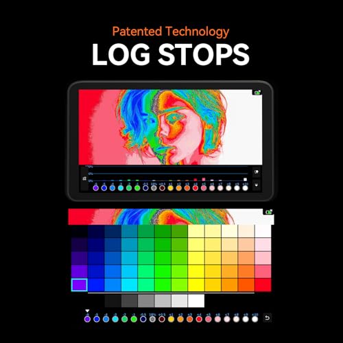 Moniteur 7 pouces tactile Portkeys LS7P écran de contrôle FX3 A7S III