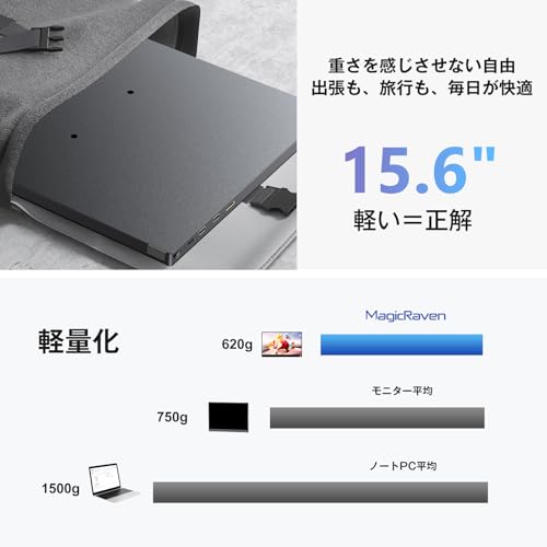 undefined MAGICRAVEN モバイルモニター 15.6インチ モバイルディスプレイ 1920*1080 100%広色域 ポータブルモニター IPS液晶パネル ブルーカット ペンホールスタンド 自立スタンド VESA USBType-C ミニHDMI Switch/PS3/PS4/PS5/Xbox/PC/スマホ/Macなど対応 の商品画像 2