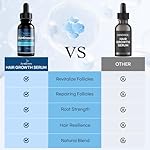 5% Minoxidil Hair Growth for Men and Women: Extra Strength Minoxidil Hair Loss Treatment Serum with Boitin for Faster Stronger Thicker Hair Growth, 4 FL OZ/120 ML - Image 4
