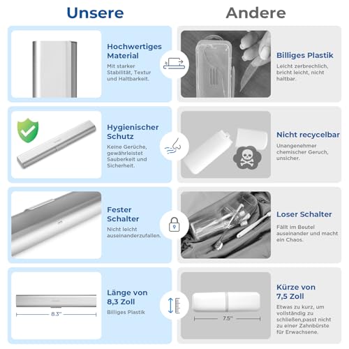Oralphi Alu-Zahnbürstenetui, Tragbares Reiseetui aus Aluminium für Handzahnbürsten – Leicht, Hygienisch & Langlebig, Ideal für Reisen, Camping, Business & Badezimmer-Silber 3