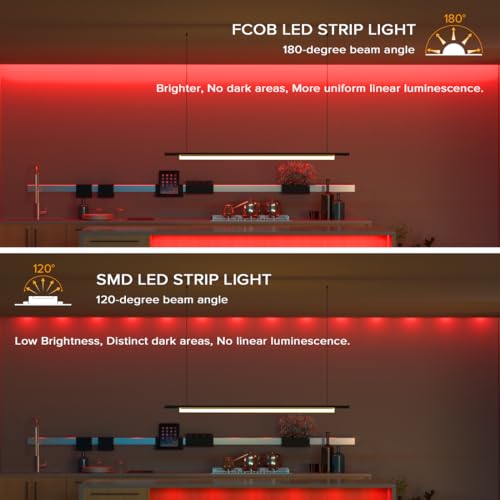 Image of BTF-LIGHTING FCOB COB LED Strip Red Color 5mm Width UL Listed Super Narrow Flexible Uniform Light DC24V 16.4FT CRI 90+ Dimmable LED Ribbon for Bedroom Home Indoor Decor(No Adapter or Controller)