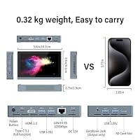 HEIGAOLAPC Mini Computer PC Mini Computer Deko mit Touchscreen Display 5,5 Zoll, Mini-pc Desktop Celeron N5095 Windows 11 Pro, 8GB RAM 128GB ROM Dual Display Ausgang 4K@60Hz, HDMI2,0, Typ-C, WiFi5,0 – Ansicht 7