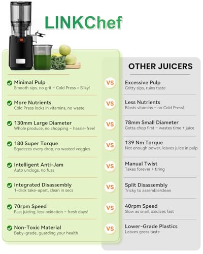 LINKChef Cold Press Juicer Machines, 130mm Diameter and 1.8L Capacity Juicers Whole Fruit and Vegetable, 250W Masticating Slow Juicer with Automatic Cutting, BPA-Free Tritan - Image 3