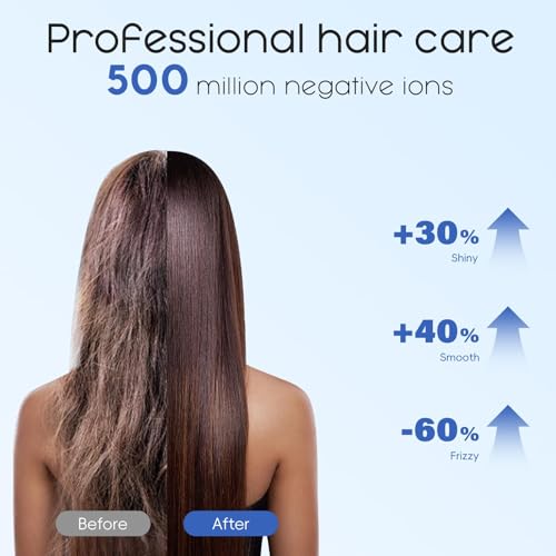 Ionic Hair Dryer with Diffuser DROPS TO - image 5