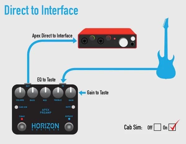 Amazon | Horizon Devices/APEX PREAMP ギタープリアンプ