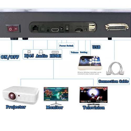 Image of RegiisJoy 36800 in 1 Arcade Game Console Pandoras W88 Pro WiFi Function Game Machine for PC & Projector & TV, 2-4 Players, 1280X720, 3D Games, Search /Hide /Save /Load /Pause Games, Favorite List