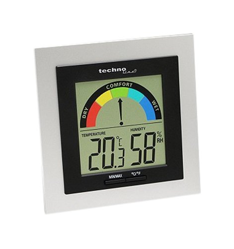Möller Therm Digital Thermo-Hygrometer, 114 x 116 mm, Color Blanco