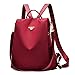 shepretty Mochila antirrobo Impermeable para Mujer,8864-C