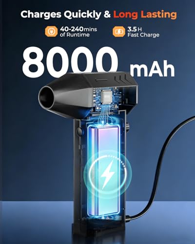 Image of Eopora Cordless Air Duster, 130000RPM Cordless Car Blower, Freely Adjustable Speed Mini Blower for Car, PC, Home & Outdoor Cleaning, with 8000mAh Battery, 275g Portable and Lightweight