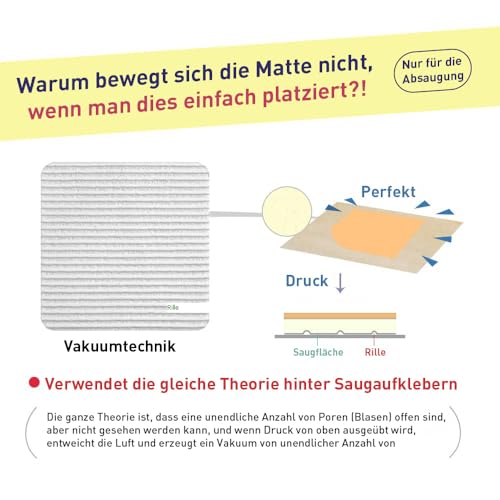 Home Techpro Rutschfester und waschbarer Greifer Vacuum Tech – Neue Materialien zum Schutz vor Kräuseln; halten Sie Ihren Teppich an Ort und Stelle