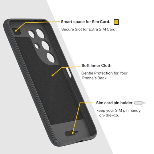Image of Outlouders Back Cover for Realme Narzo 90X 5G / Realme C85 5G / Realme 15X 5G | Full Camera Protection | TPU Soft Flexible Shockproof Bumper Case (Grey)